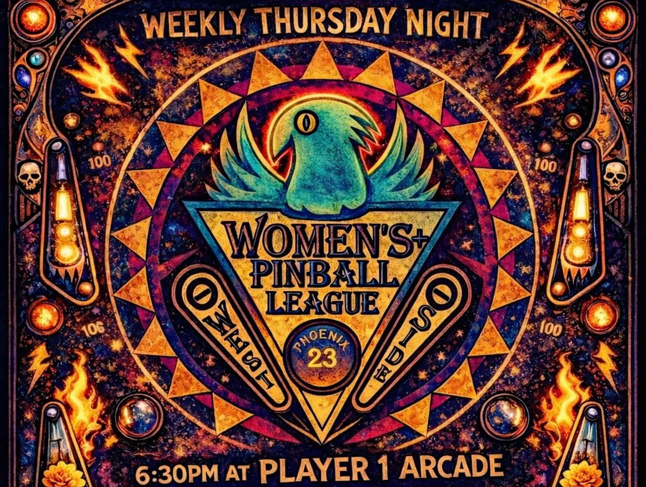 West Side Women’s Pinball League February 5, 2026 Week 4 of 6